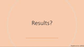 Evidence of Success of Spaced Retrieval Practice (Math Example)