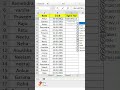 How to count Age ✨ #excel #exceltips #exceltricks #excelcourse #exceltutorial #learnexcel #edexcel