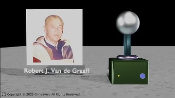 Van de graaff generator-3D Animation|physics|