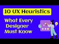 📊 10 Usability Heuristics Explained with Real UX Examples (Nielsen Norman Group)