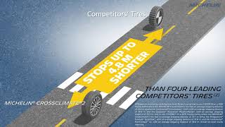 MICHELIN® CrossClimate®2 tire - Dry Conditions
