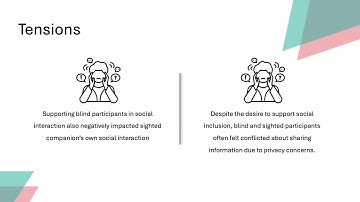 Context matters: Investigating information sharing in mixed-visual ability social interactions