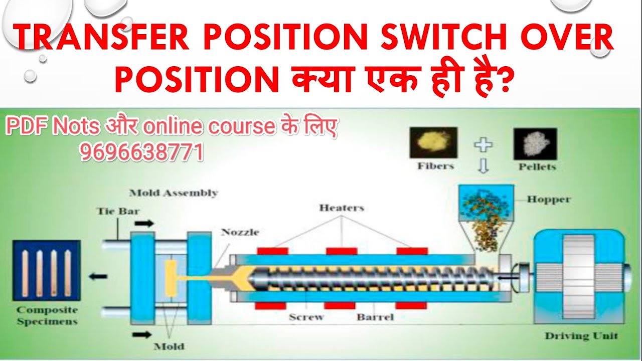 Transfer position/Switch over position/ position/V.P सभी को आसान तरीके ...