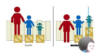 EDU 330 PowerPoint Cultural Reflections Promoting Diversity in Education Week 3