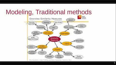 IBM Coursera Advanced Data Science  Capstone – ALBERTO ORTIZ
