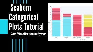 Categorical Plots in Seaborn| Strip plots, Count Plots, Swarm Plot in  Python