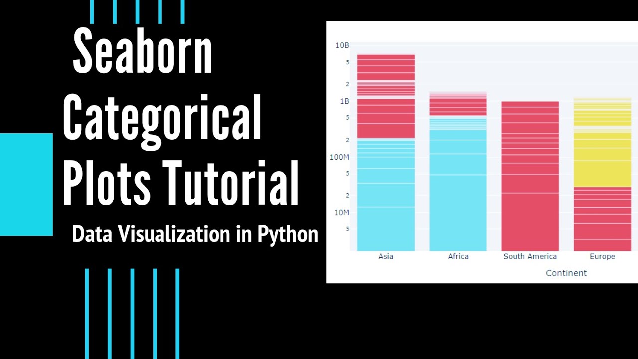 Categorical Plots in Seaborn| Strip plots, Count Plots, Swarm Plot in ...