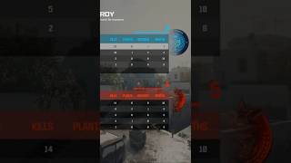 I Dropped 33 Kills in Snd lol