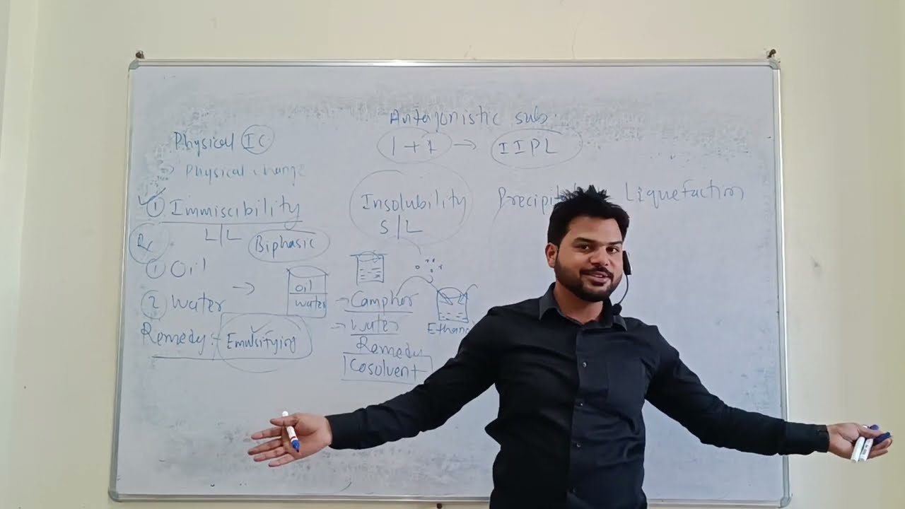 Incompatibility B pharmacy lecture 01