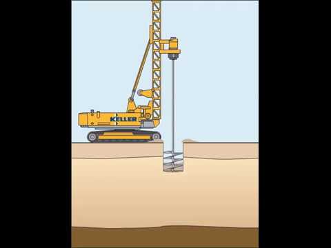 Video: Teknologi til montering af pæle til fundamentet: funktioner, instruktioner