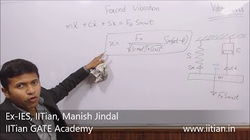 Mechanical Vibrations, Part-5, GATE Crash Course, GATE Mechanical Lectures, IITian GATE Academy