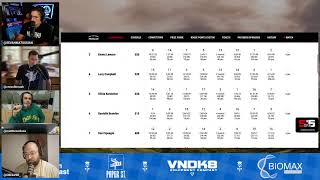2025 Rogue Invitational Event 8 Recap