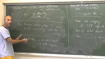 Topics in algebraic groups theory Uri Bader 30