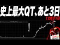 【大晦日史上最大】FRBパウエル議長最大のQTハニースマッシュまであと３日！w 2022年ゴリモー教大納会！