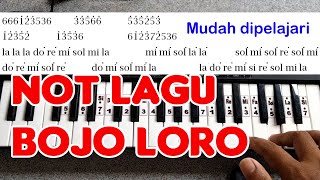 Bojo Loro  Not Lagu Piano  Pianika Untuk Drum Band  Marching Band Mudah Dipelajari