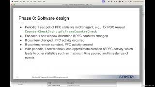2024 SONiC Hackathon presentation: Team 6 presentation from Arista