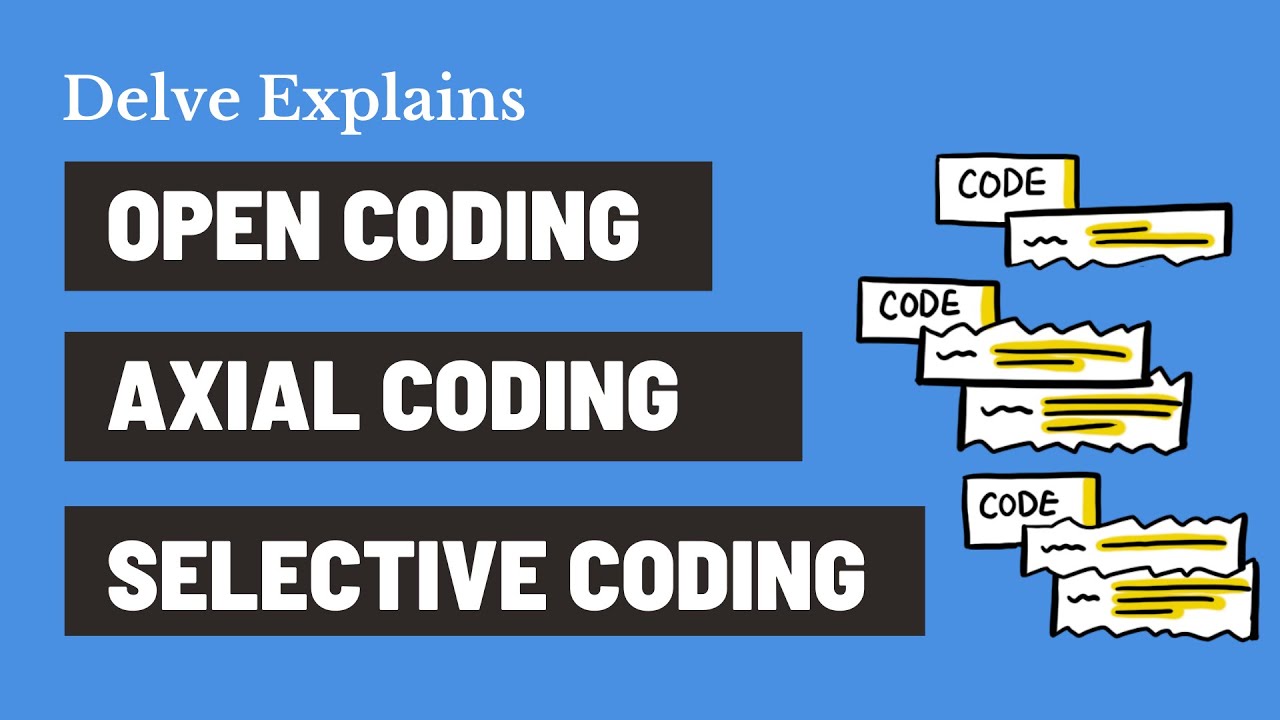 Three Types of coding: open, Axial, and selective.. Код опен