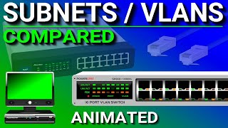 Subnets vs VLANs by PowerCert Animated Videos 506,133 views 1 year ago 5 minutes, 51 seconds