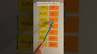 “To Go” With Helping Verbs/ “IR” Con Verbos Auxiliares