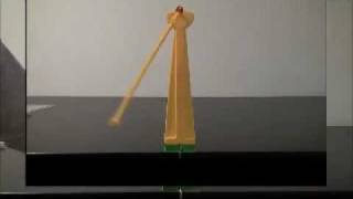 8108 Pendulum Experiment Equipment Kit