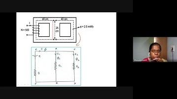 Parallel Magnetic Circuits