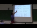 Lecture 30: Optical properties of individual particles