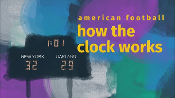 Introduction to (American) Football: The Game Clock, Play Clock, and Timeouts