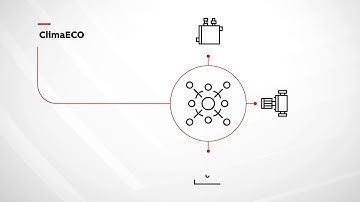 ClimaECO – Heating Ventilation and Air Conditioning with ABB i-bus® KNX