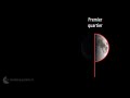  comprendre les phases de la lune facilement