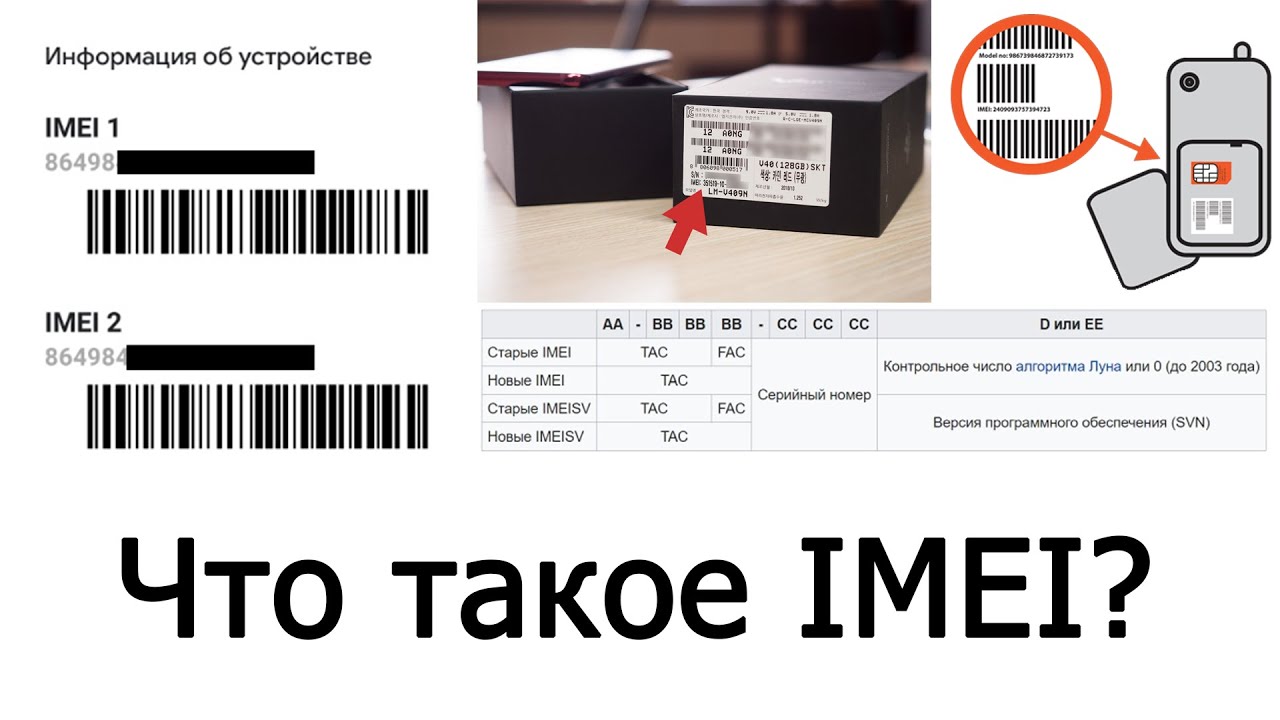 Найти тел по имей. IMEI или imei1 что это. IMEI номер телефона. Как выглядит IMEI. Серийный номер/IMEI.