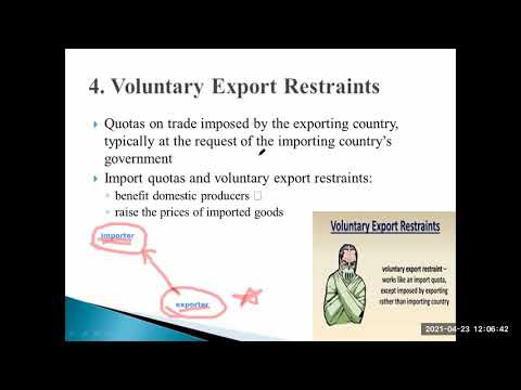 voluntary export restraints