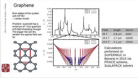 Webinar: Being slightly wrong for fun and profit: large scale semi-empirical modelling of materials