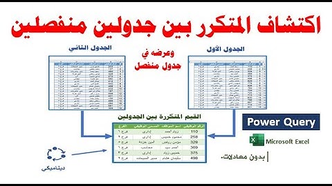 اكتشاف التكرارات بين جدولين وعرضها في جدول متزامن بطريقة احترافية| باستخدام أداة Power Query