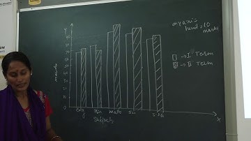 Revision 16 data handling