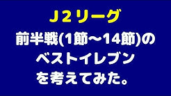 サッカーコラム J3 Plus チャンネル Youtube