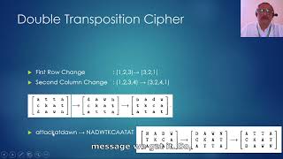 BIS703 4 - Double Transposition Cipher