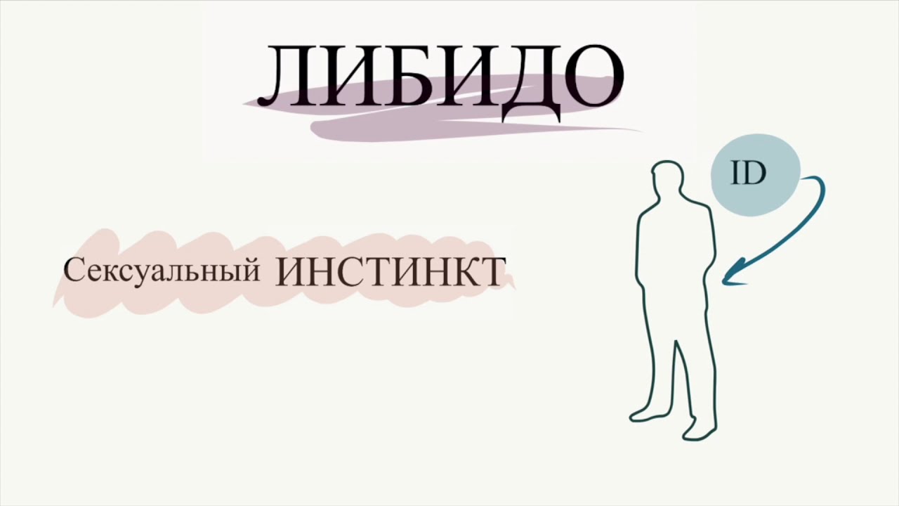 6 способов незабываемого орального секса