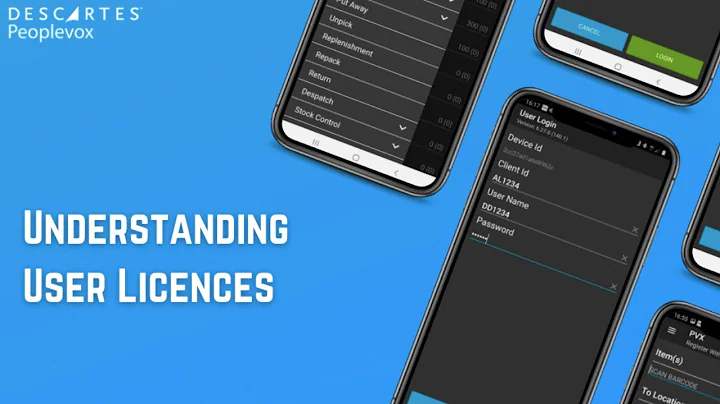 WMS Unpacked: Managing User Licences