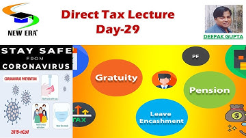 Direct Tax Day 29 by Deepak Gupta