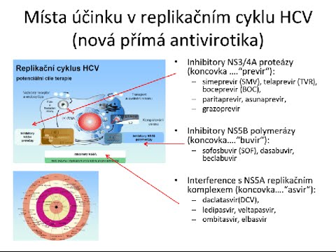 Video: Hepatitida C: Vývoj Léčby