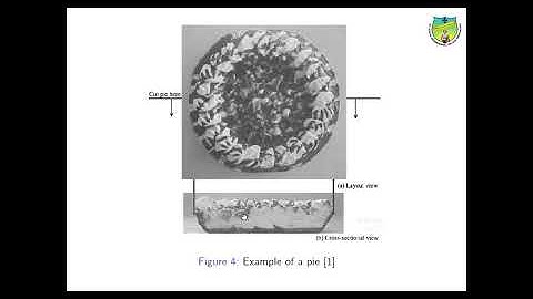 18EC33 module 5 part 1