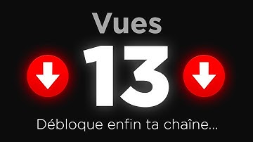 Si tes Vidéos font Moins de 100 Vues... Fais Ceci