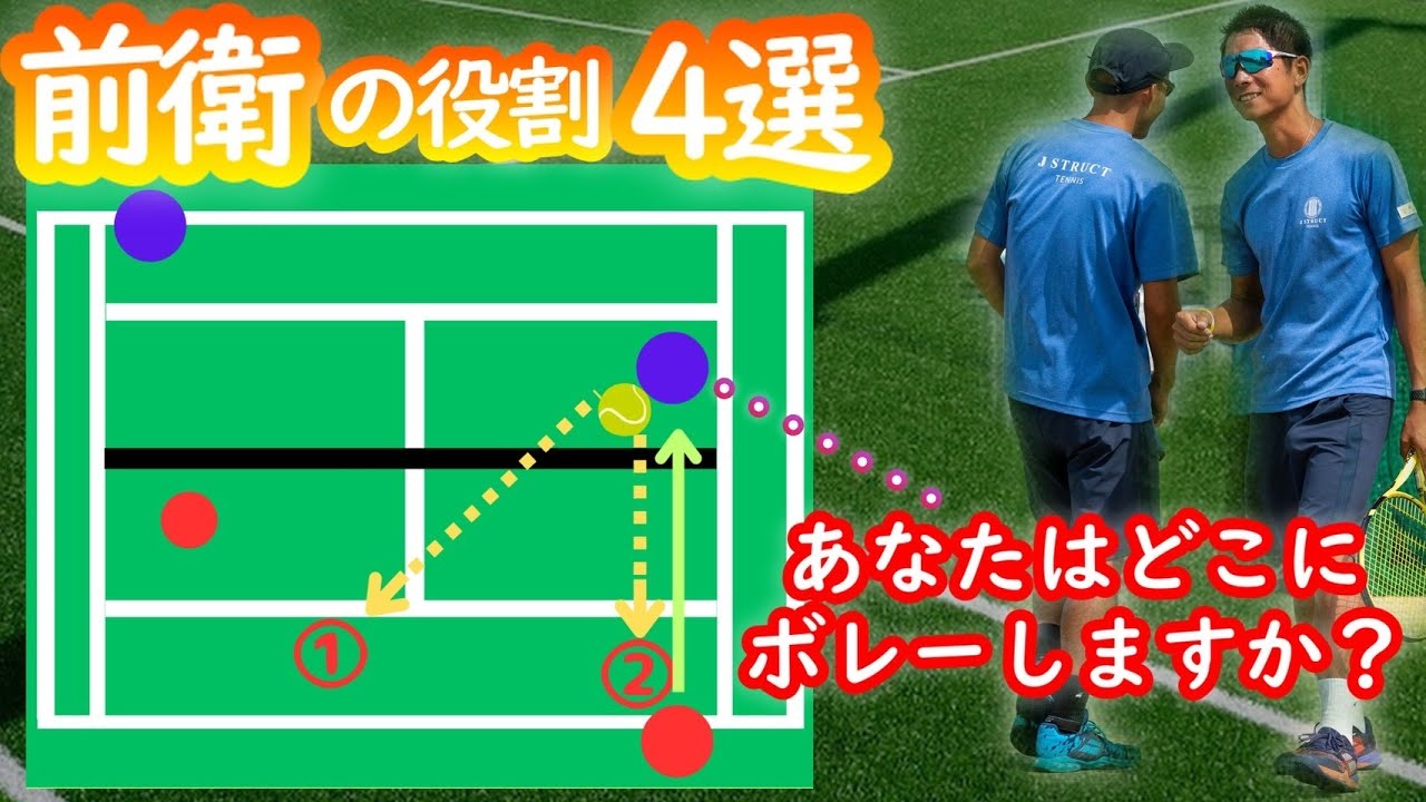 【実践解説】ダブルス前衛で活躍するための必勝法4選
