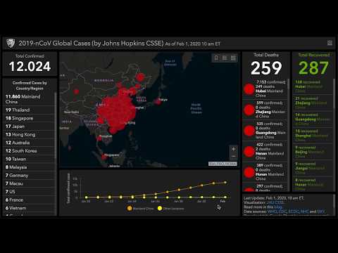 coronavirus-2019-ncov/covid-19-aus-china-|-datenanalyse-mit-python-deutsch