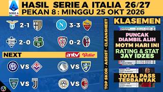 ITALIAN LEAGUE 2026 RESULTS LAST NIGHT - NAPOLI VS ROMA, COMO VS SASSUOLO, SERIE A STANDINGS, ANT...