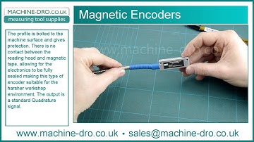Overview of the M-DRO Magnetic Linear Encoders, including support profile, mag tape and reading head