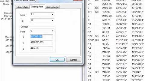 TPC Desktop BLM: Check Closure of Control Loops