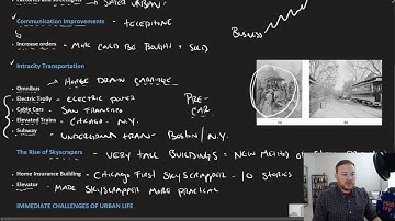 Openstax U.S. History - 19.1 Urbanization and Its Challenges