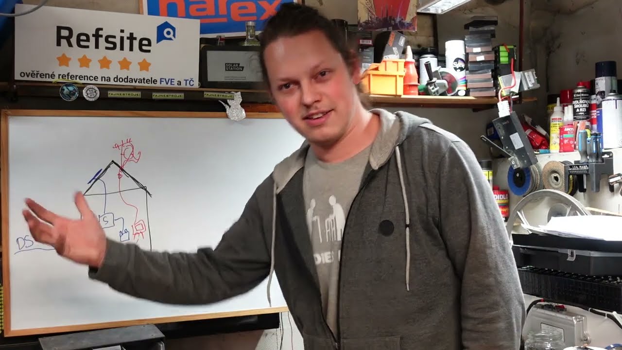 FVE a Hromosvody okem amatéra 1. díl - jak to funguje?