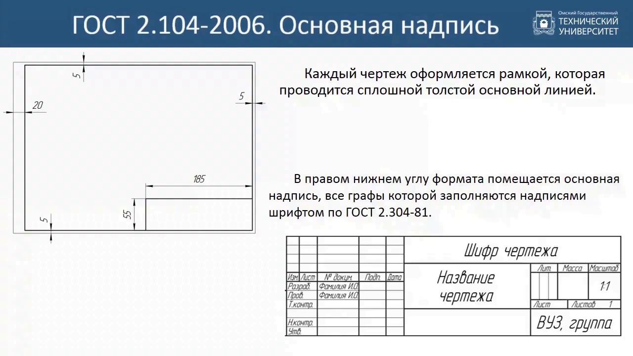 Оформление чертежа а3